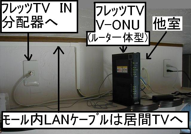 (N邸　フレッツ光TV　V-ONU,地デジ対策,v-onu,)