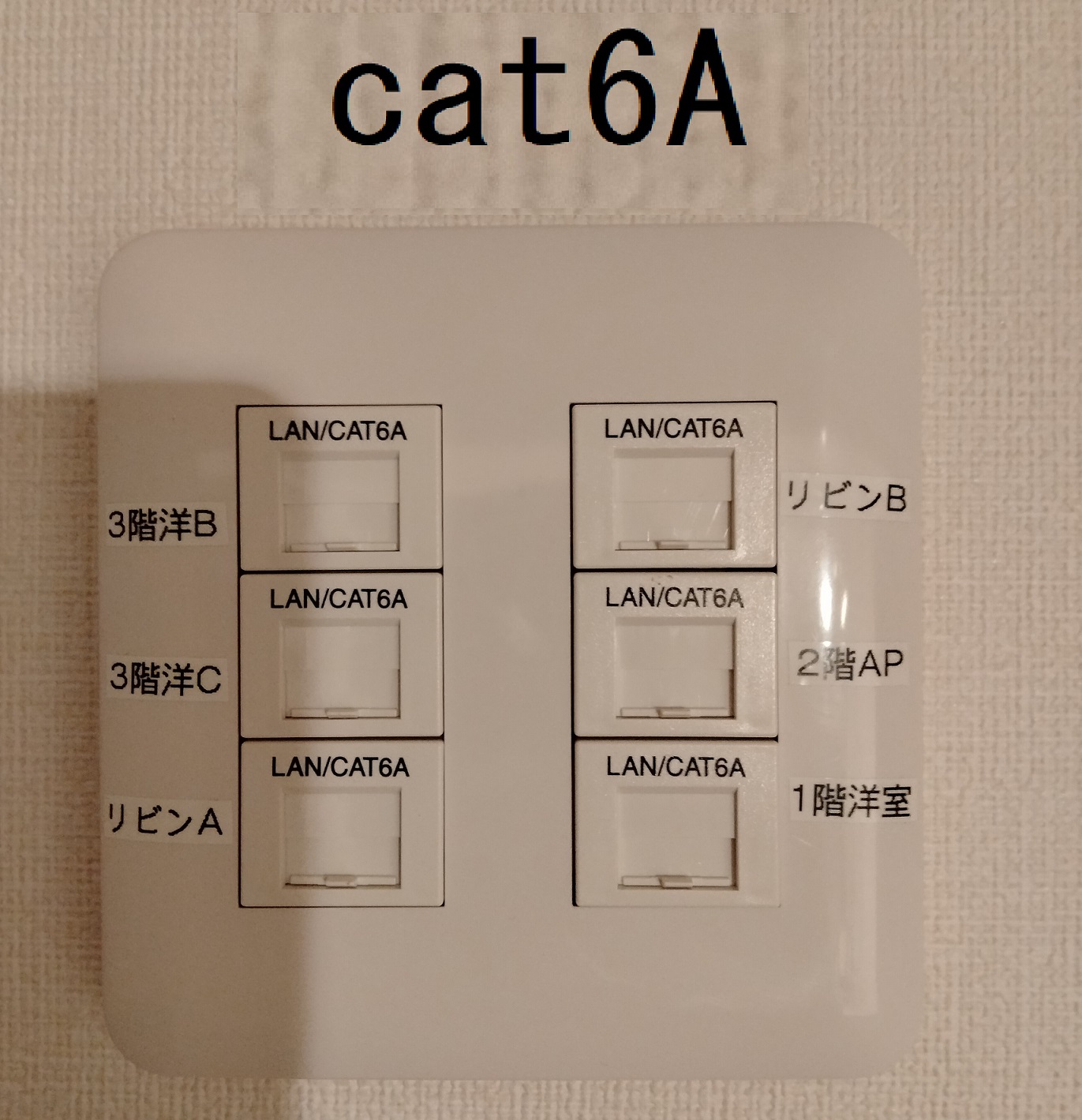 (S邸　LAN集中部成端,LANcat6aコンセント,ｃａｔ６ａジャック)